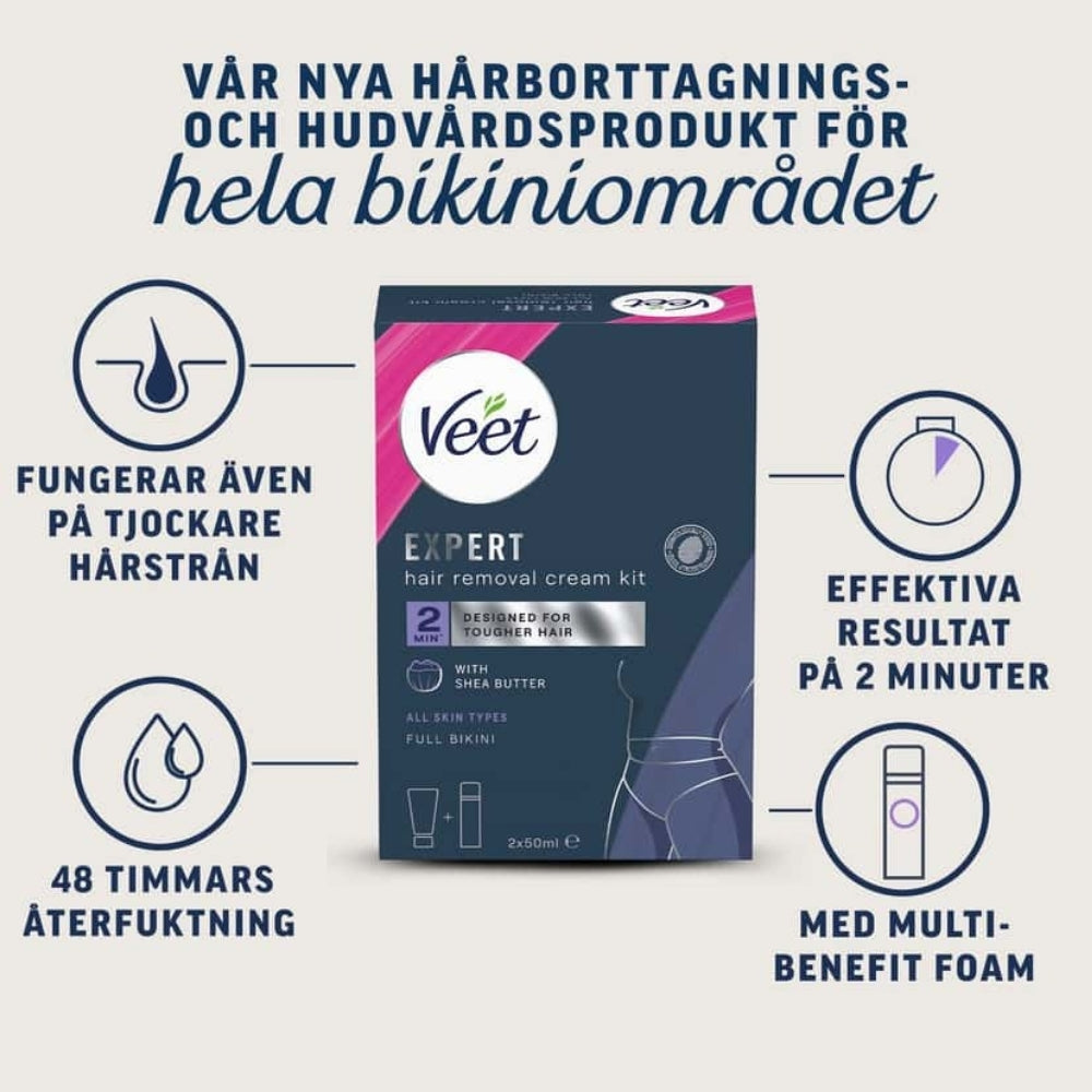 Intim Hårborttagning