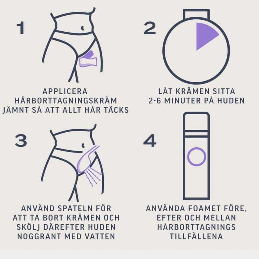 Intim Hårborttagning