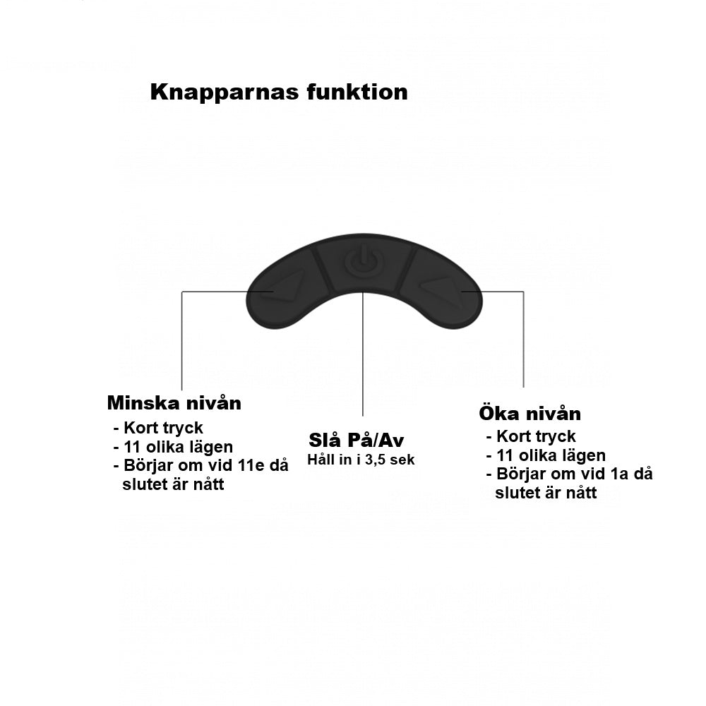 Kissable Lufftrycksstimulator - Lust & Kärlek