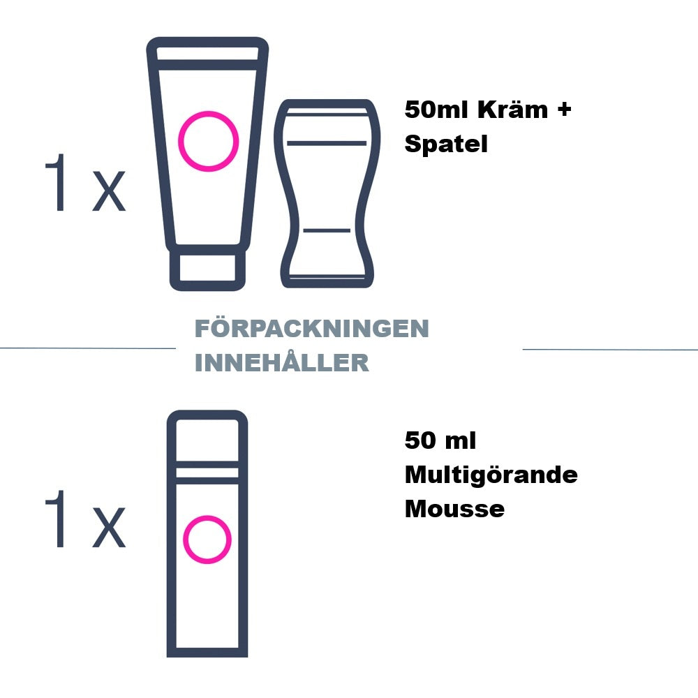 Intim Hårborttagning