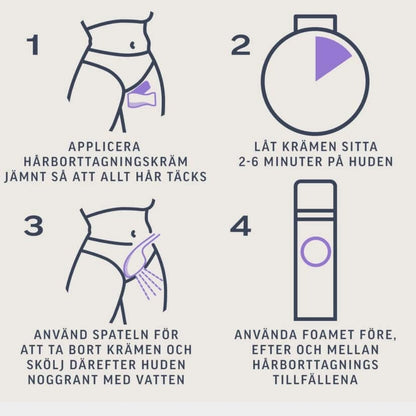 Intim Hårborttagning