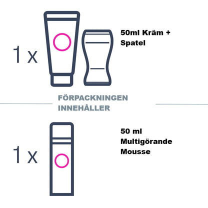 Intim Hårborttagning